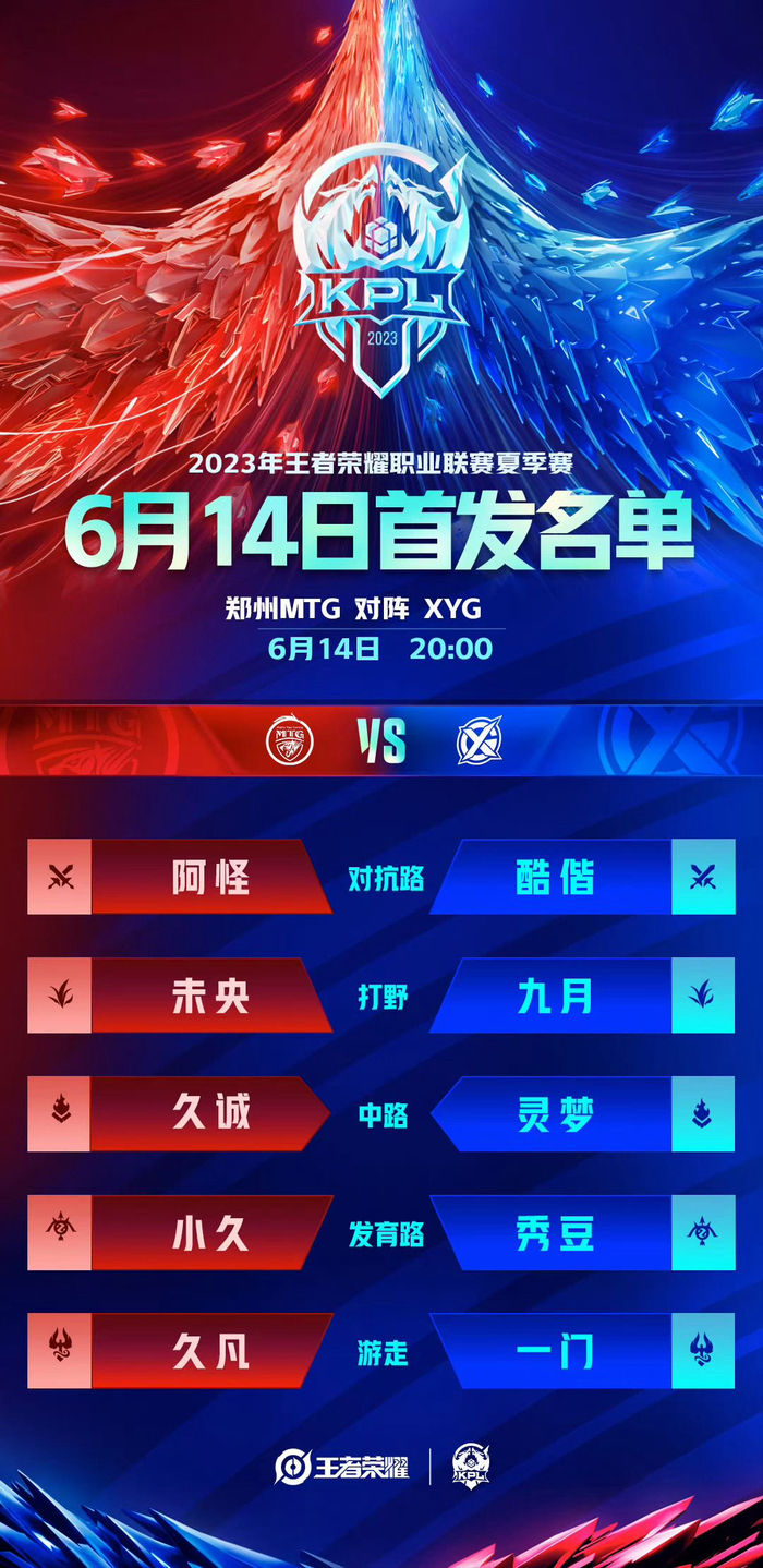 每支球队都 每支球队都