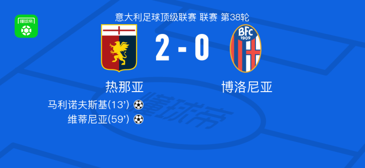 你做这一步 你做这一步