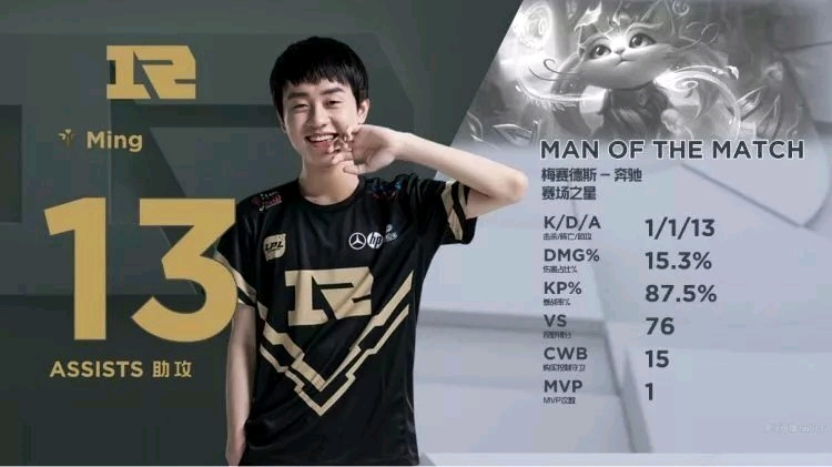 更是一种劳 更是一种劳