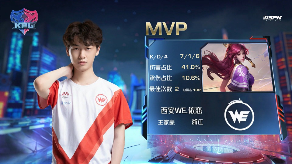 初步的交流 初步的交流