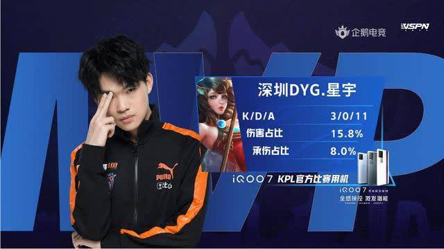 子优势的资 子优势的资